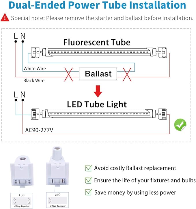 WAWA Lights 8FT V-Shape LED Tube, 50W, 6,750 Lumens, 6500K, FA8 Single Pin, Ballast Bypass