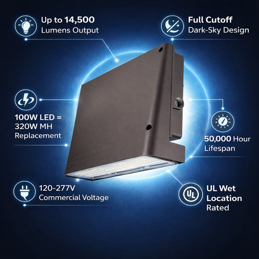 WAWA Lights 100W wall pack LED light fixture with specifications