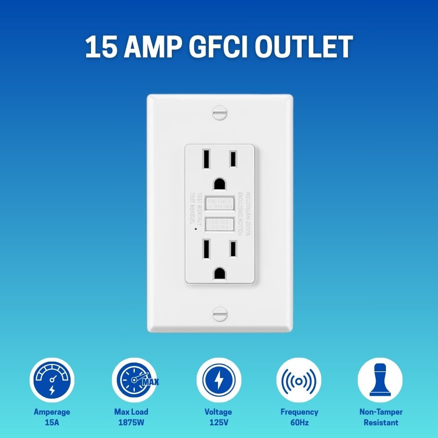 WAWA Lights 15A GFCI Outlet with LED Indicator, Decor, Wallplate Included, ETL Listed, White