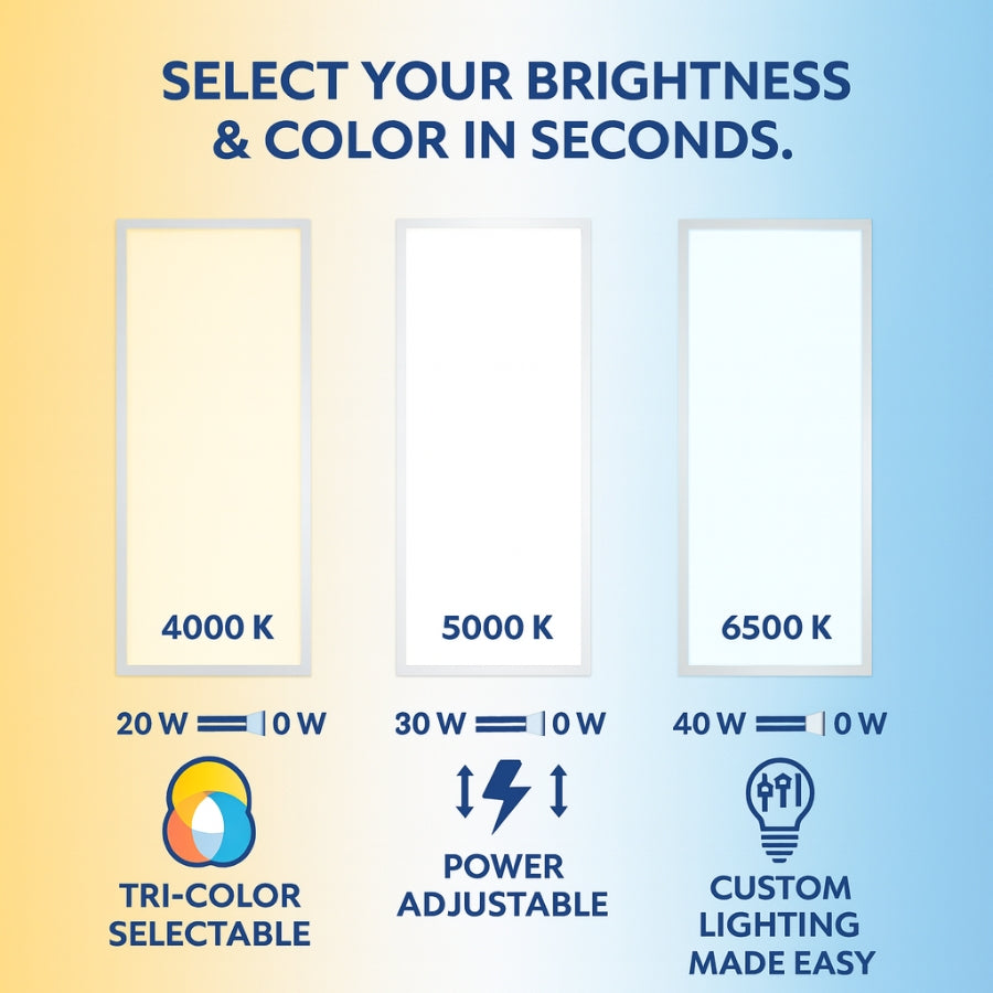WAWA Lights 1×4 LED Flat Panel Light, 20 W / 30 W / 40 W (Selectable) Selectable, 5CCT, Up to 5000 Lumens, TRIAC Dimmable, ETL Listed
