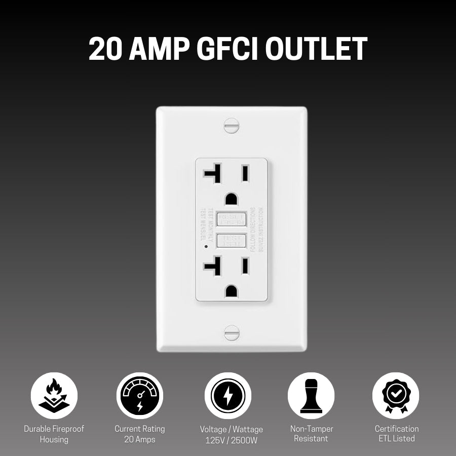 WAWA Lights 20A GFCI Outlet with LED Indicator, Decor, Wallplate Included, ETL Listed, White