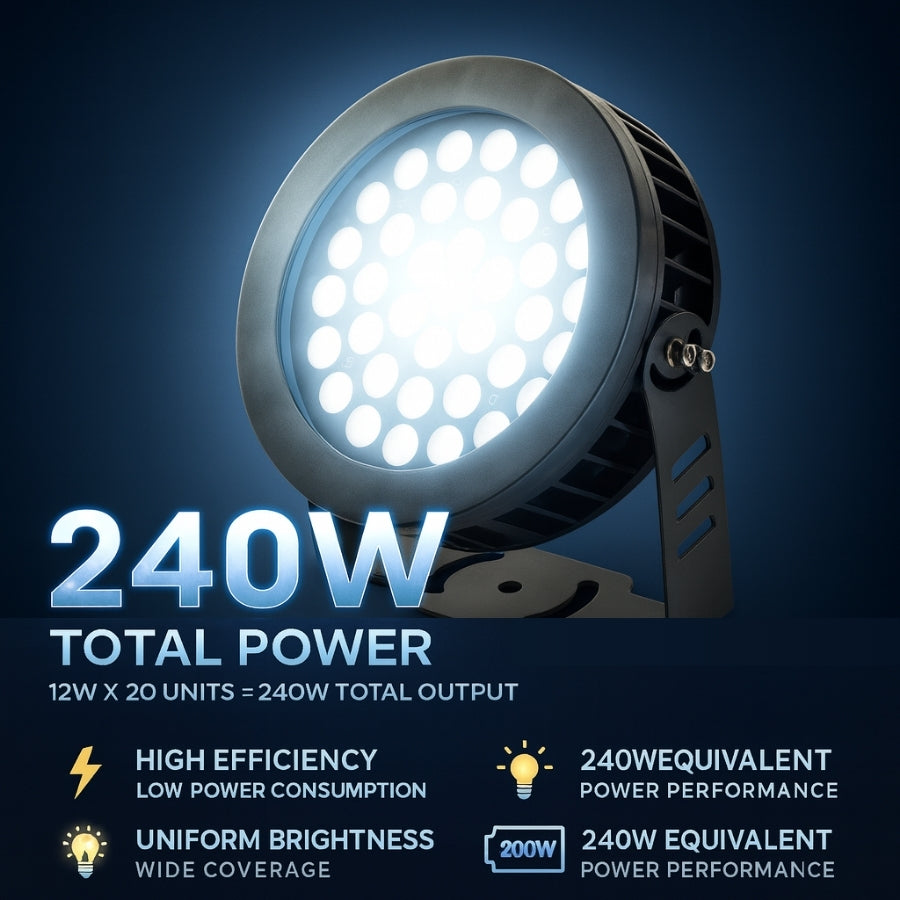WAWA Lights 100W LED Outdoor Flood Light