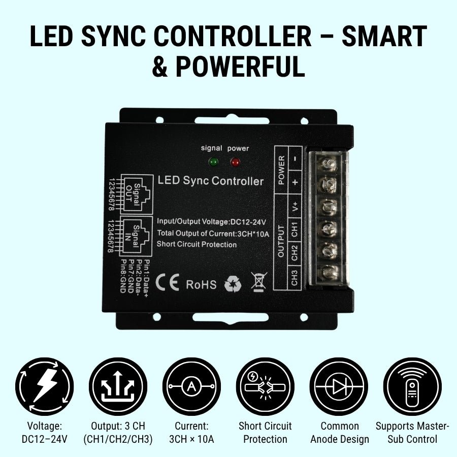 WAWA Lights RGB LED Controller with RF Touch Remote, 432W, 12–24V, 10 Modes