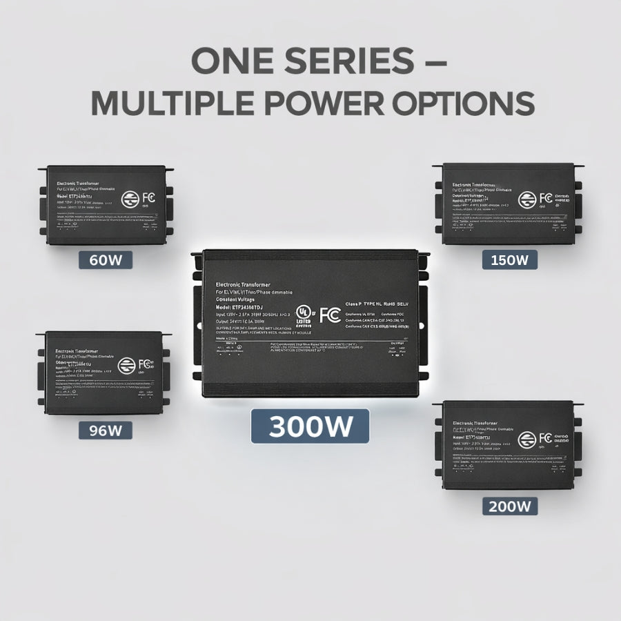 WAWA Lights 300W 24V Dimmable LED Driver, Triac/ELV/MLV, 0–100%, Waterproof, UL Class P