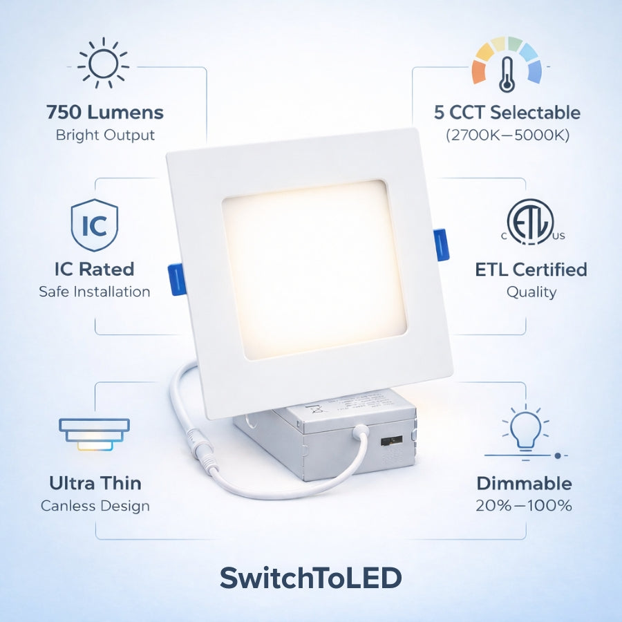 WAWA Lights 4-Inch Slim Square LED Recessed Light, 10W