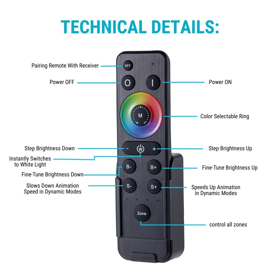 WAWA Lights RGBCCT RF 4-Zone LED Controller