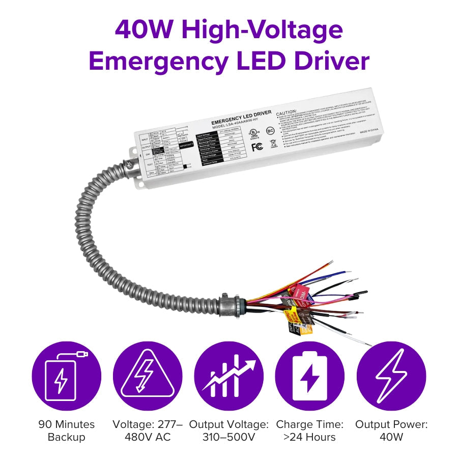 WAWA Lights Commercial LED Emergency Light, Dual Adjustable Heads, 90-Min Backup, 110–277V, UL