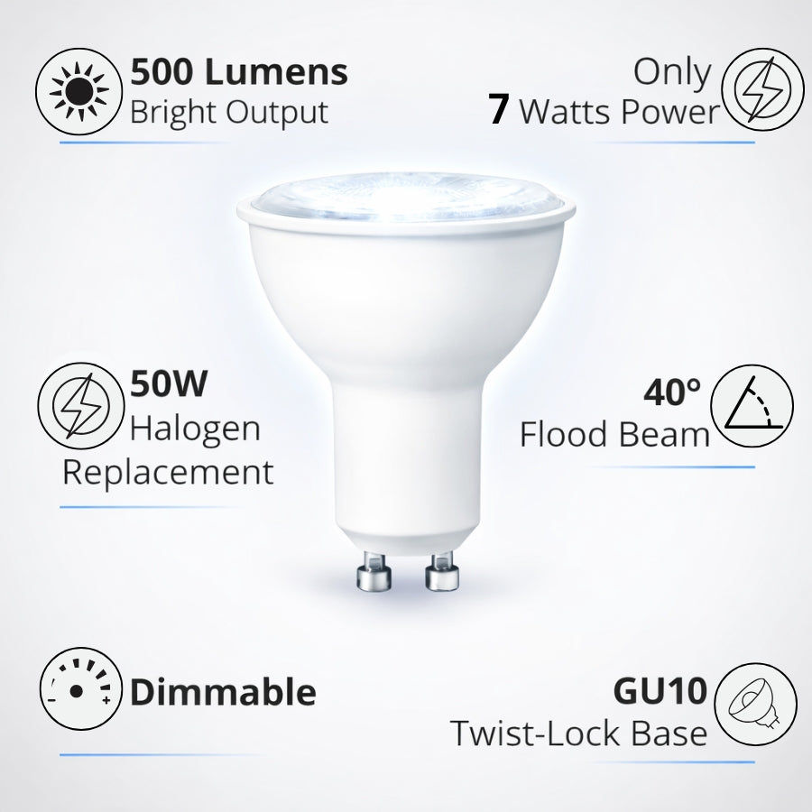 WAWA Lights 7W GU10 MR16 LED Bulb