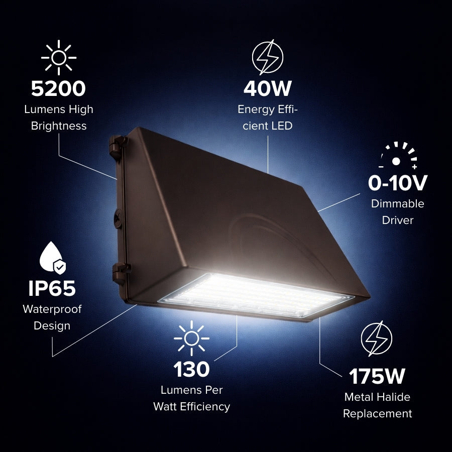 WAWA Lights Full Cutoff LED Wall Pack Light, 40 Watts