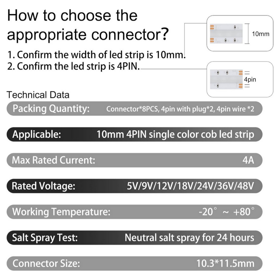 WAWA Lights 4-Pin RGB COB LED Strip Connector Kit