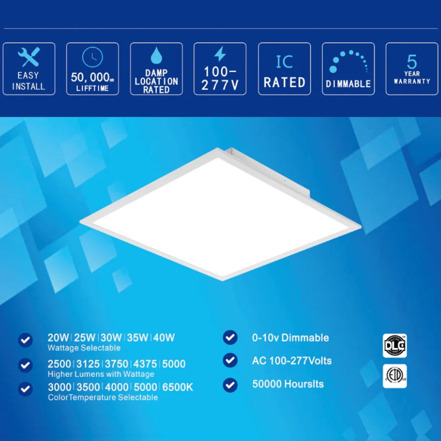 WAWA Lights 2x2 LED Panel Specs