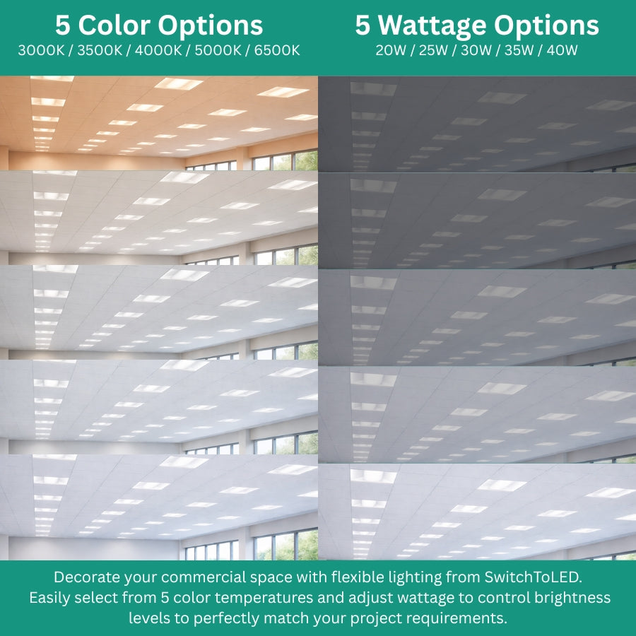 WAWA Lights 2×2 LED troffer with 5CCT and 20W–40W selectable output for commercial lighting