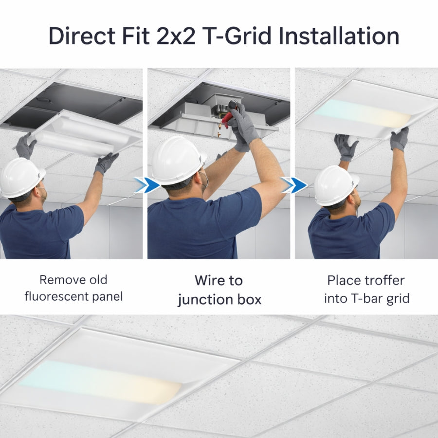 WAWA Lights 2×2 LED troffer direct-fit installation in a T-grid drop ceiling