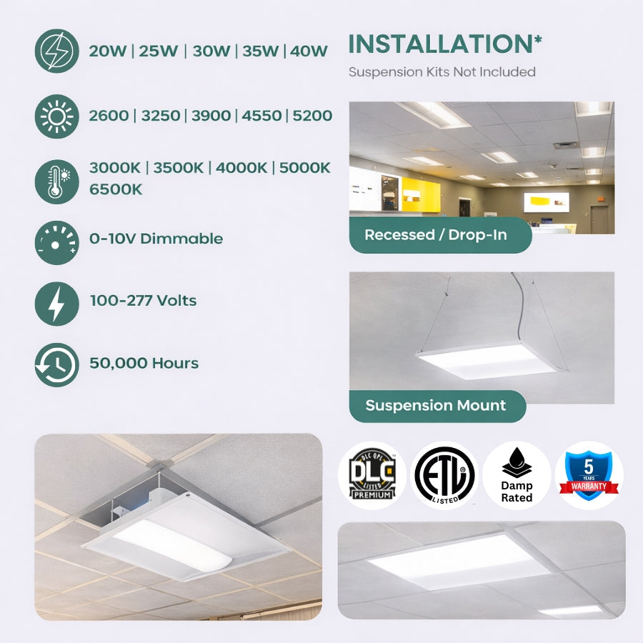 WAWA Lights 2×2 LED troffer installation options, recessed and suspended mount, ETL and DLC listed
