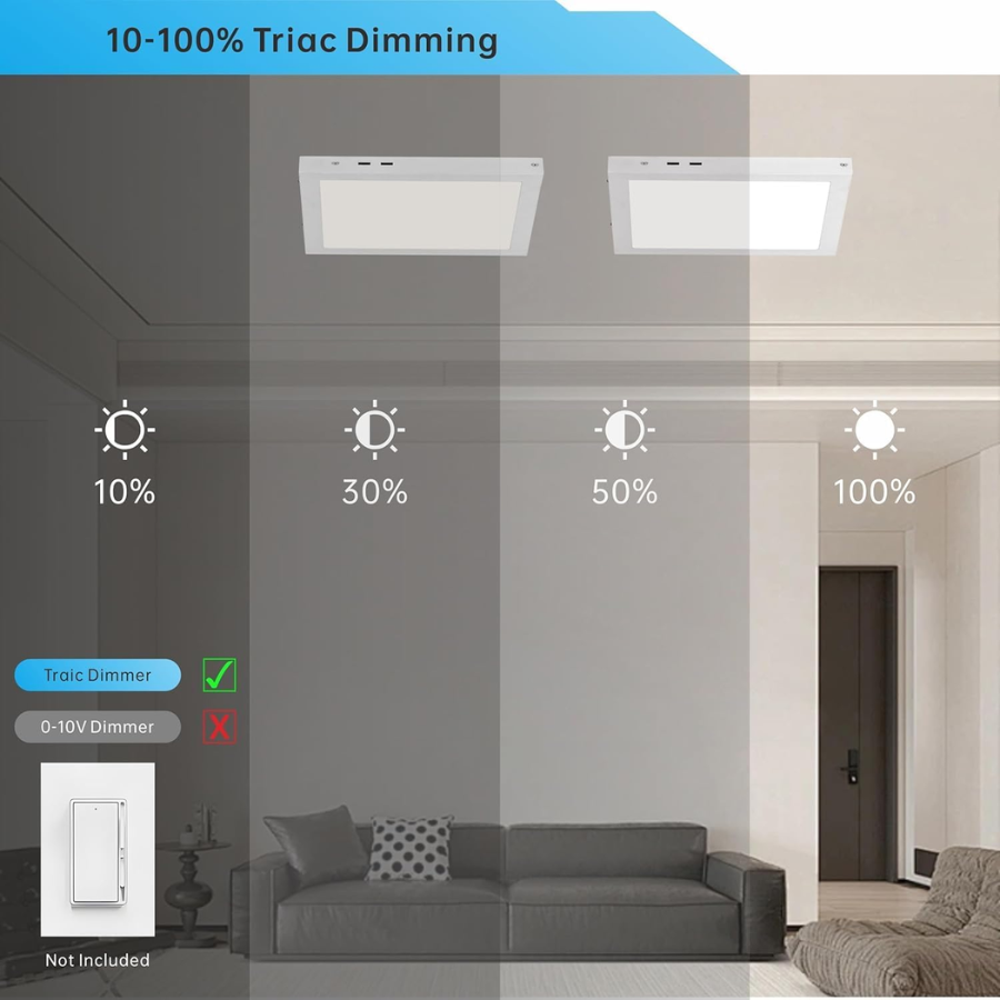 WAWA Lights 2x2FT LED flat panel ceiling light