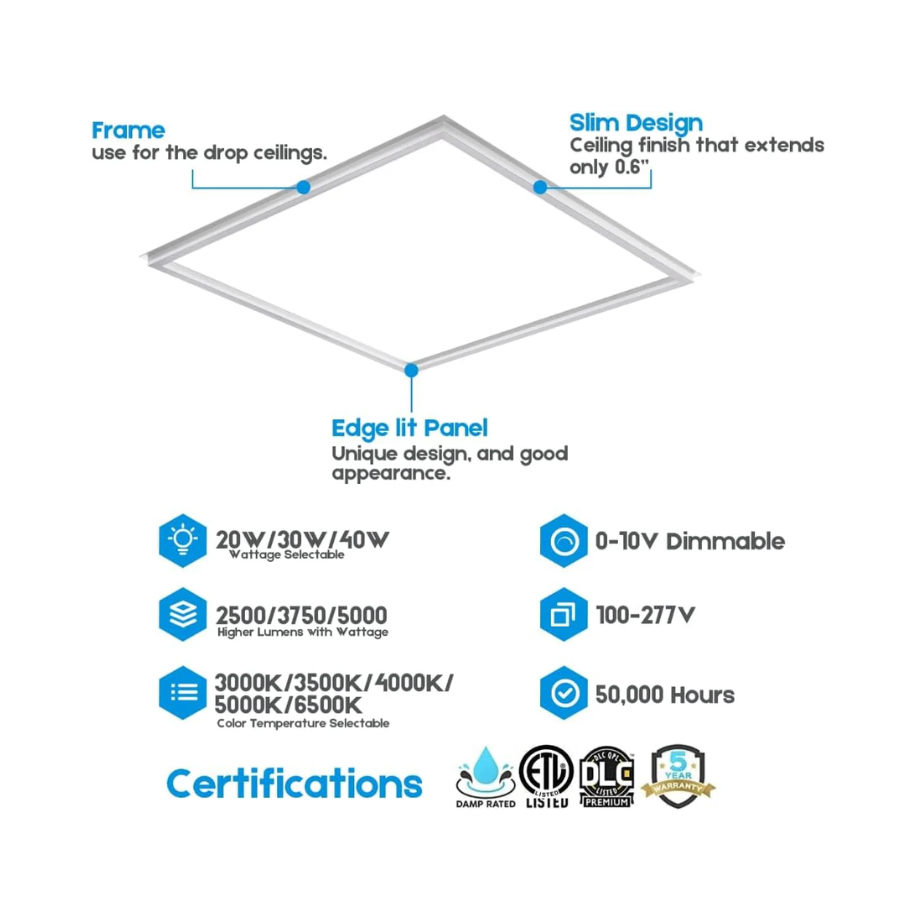 WAWA Lights 2×2 LED Flat Panel Light, 20 W / 30 W / 40 W Selectable, 5CCT, 2600 lm / 3900 lm / 5200 lm, 0–10V Dimmable, ETL & DLC — Drop Ceiling