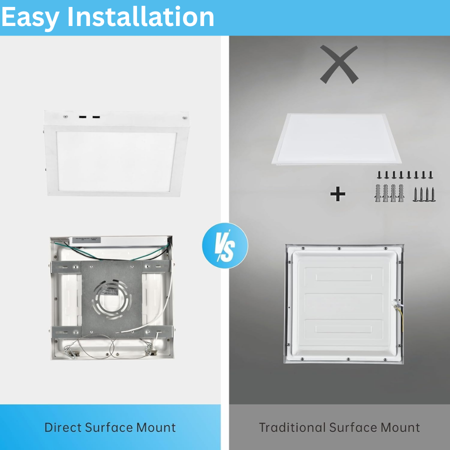 WAWA Lights 2x2 LED flat panel ceiling light