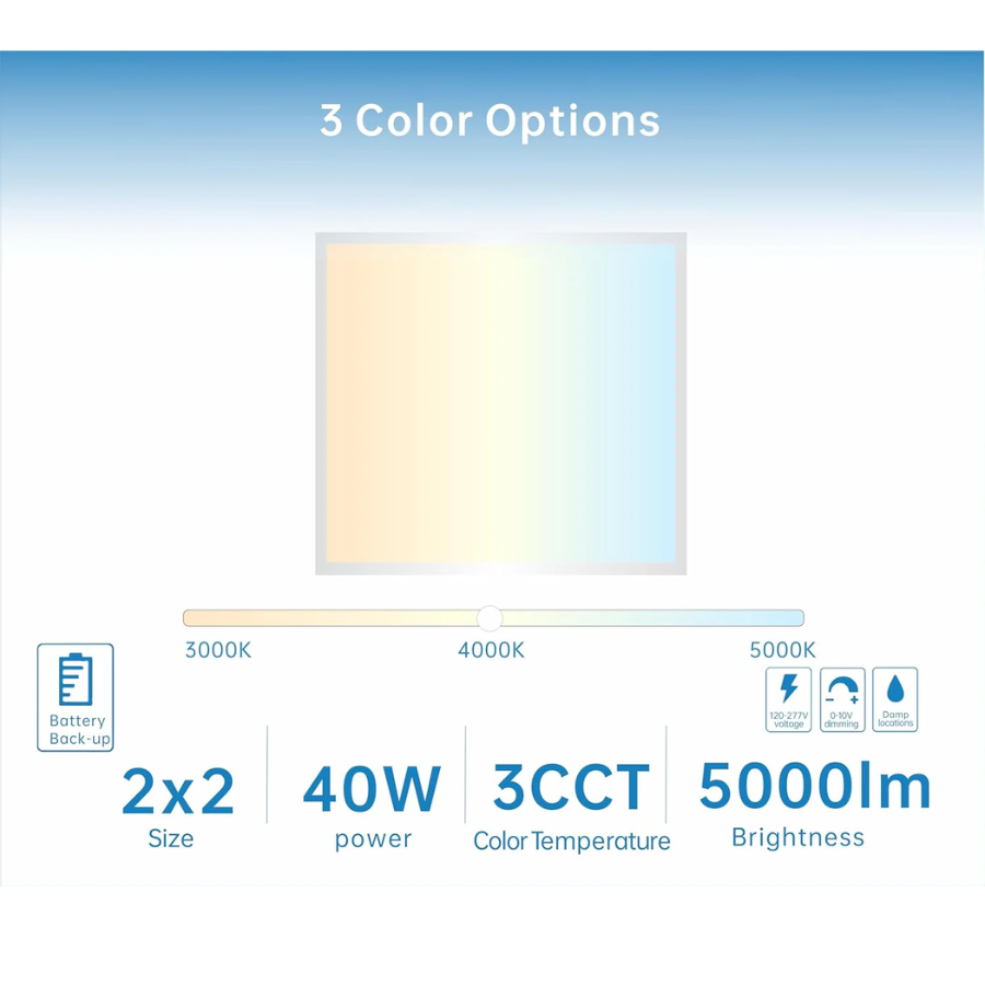 WAWA Lights 2x2 LED panel light with emergency battery backup