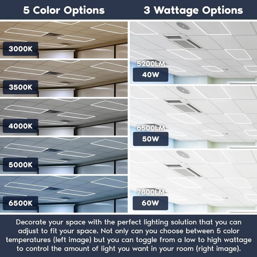 WAWA Lights 2×4 LED Flat Panel Light, 40 W / 50 W / 60 W Selectable, 5CCT, 5200 lm / 6500 lm / 7800 lm, 0–10V Dimmable, ETL & DLC — Commercial