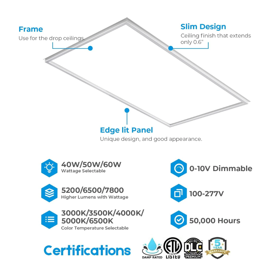 WAWA Lights 2×4 LED Flat Panel Light, 40 W / 50 W / 60 W Selectable, 5CCT, 5200 lm / 6500 lm / 7800 lm, 0–10V Dimmable, ETL & DLC — Commercial