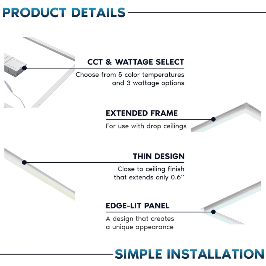 WAWA Lights 2×4 LED Flat Panel Light, 40 W / 50 W / 60 W Selectable, 5CCT, 5200 lm / 6500 lm / 7800 lm, 0–10V Dimmable, ETL & DLC — Commercial