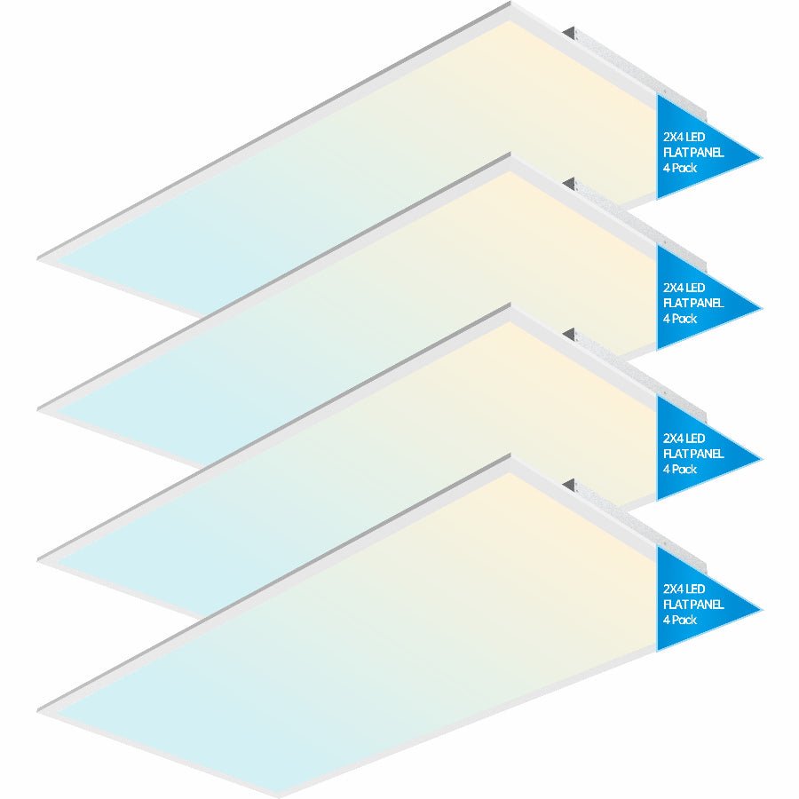 WAWA Lights 2x4 LED Flat Panel