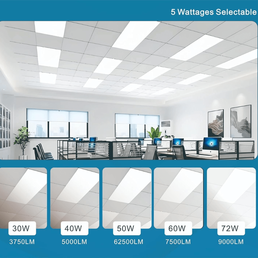 WAWA Lights 2x4 LED Flat Panel1