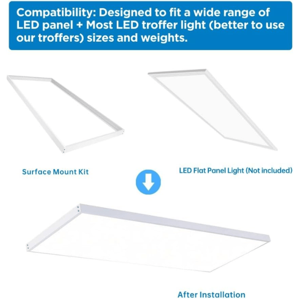 WAWA Lights 2x4 LED Flat Panel Light Surface Mount Kit1