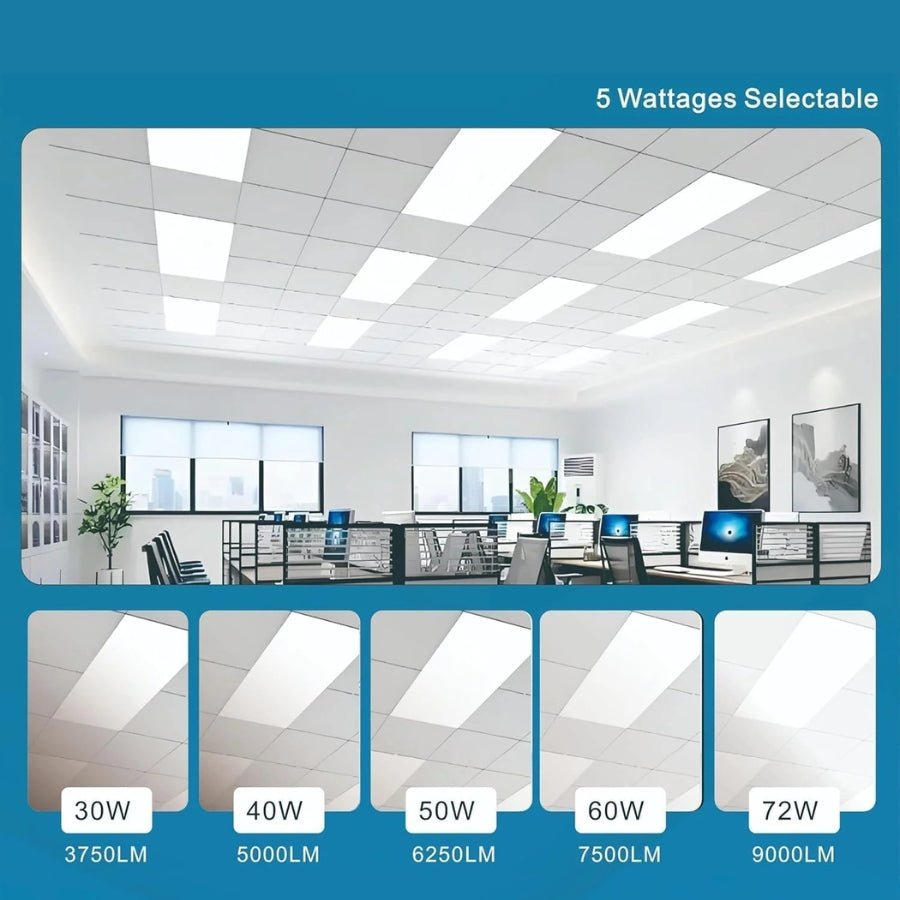 WAWA Lights 2x4 flat panel LED