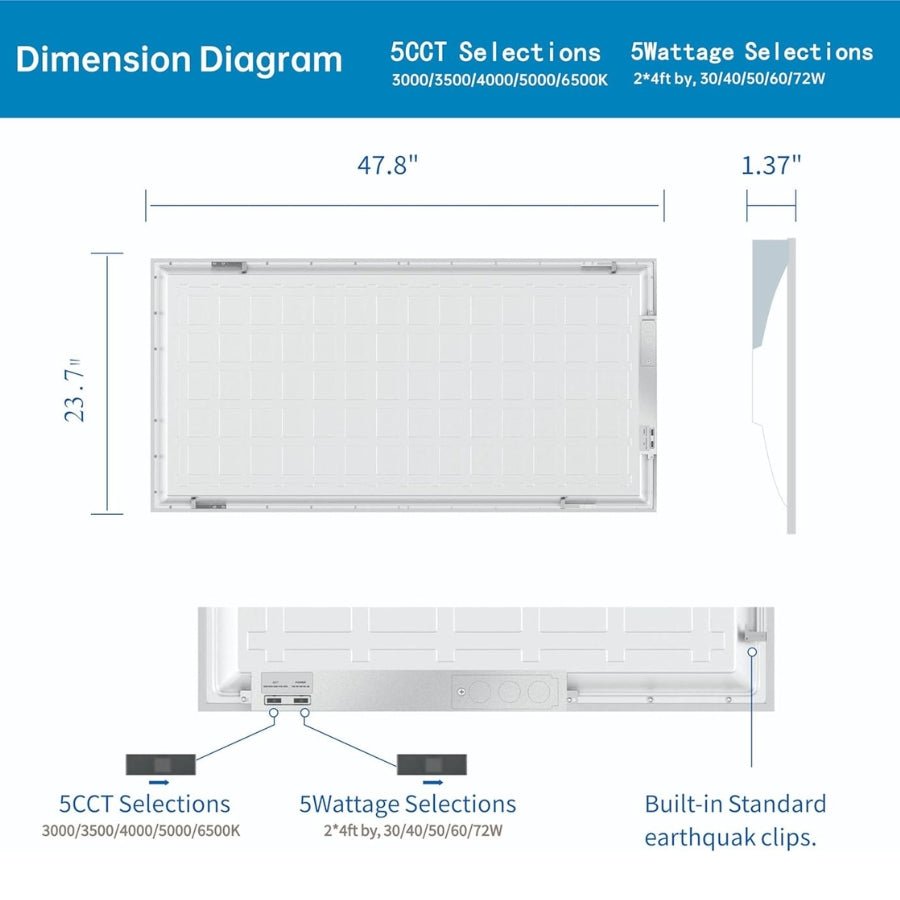 WAWA Lights 2x4 LED flat panels