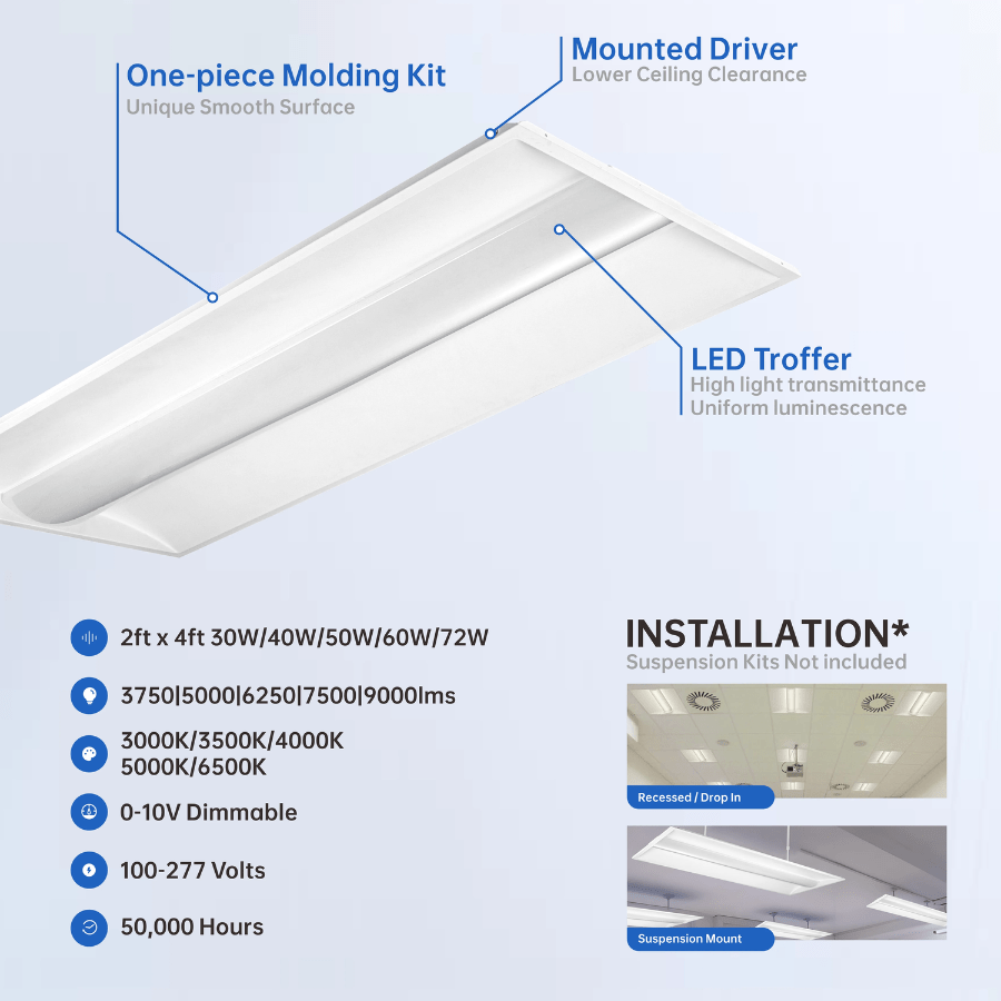 WAWA Lights 2x4 light fixture 10 277Volts