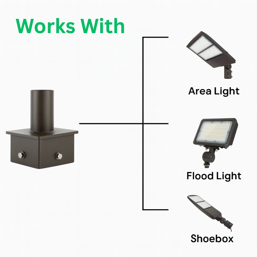 WAWA Lights 5-Inch Square Pole Tenon Adapter