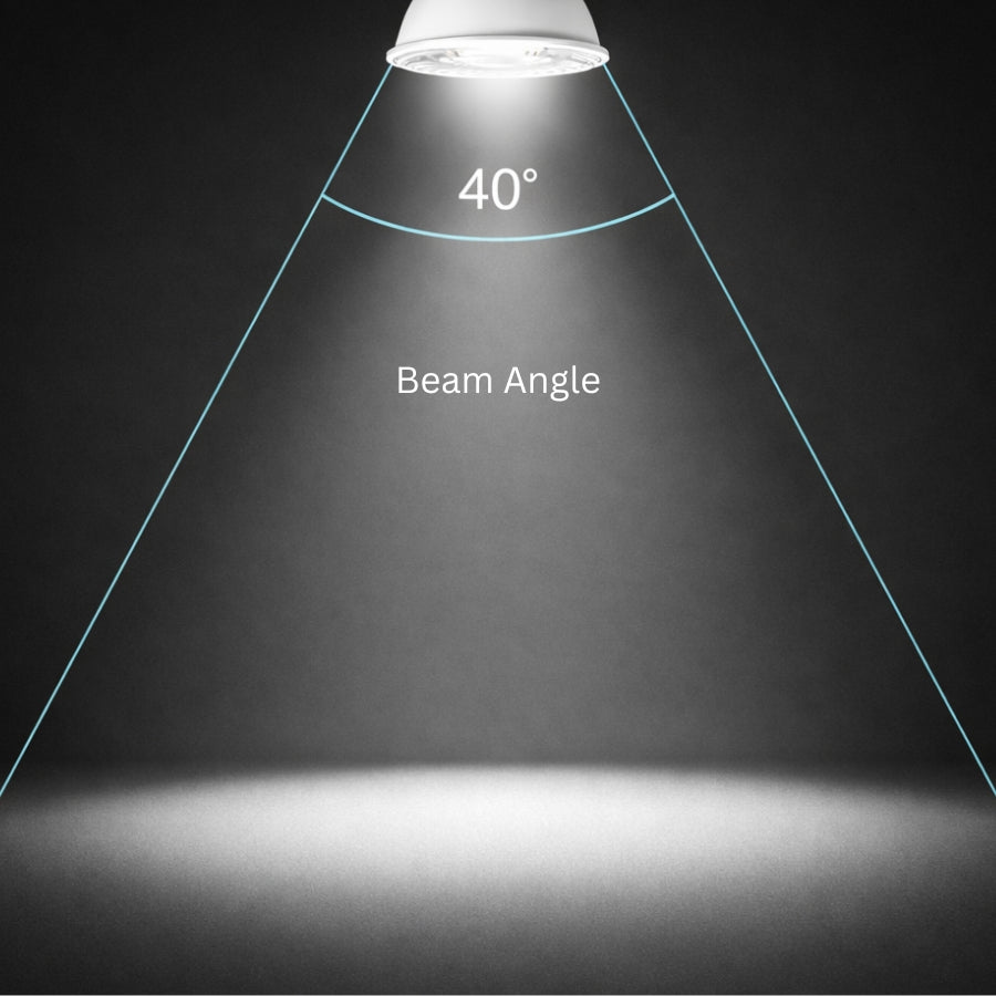 WAWA Lights 7W MR16 LED Bulb