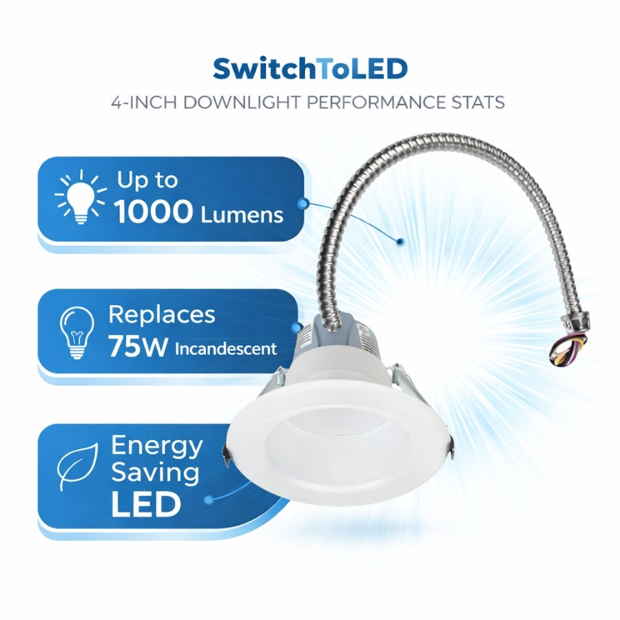 WAWA Lights 4-Inch Commercial LED Recessed Downlight, 5.5–12W, 3CCT, IC Rated, 0–10V, UL Listed