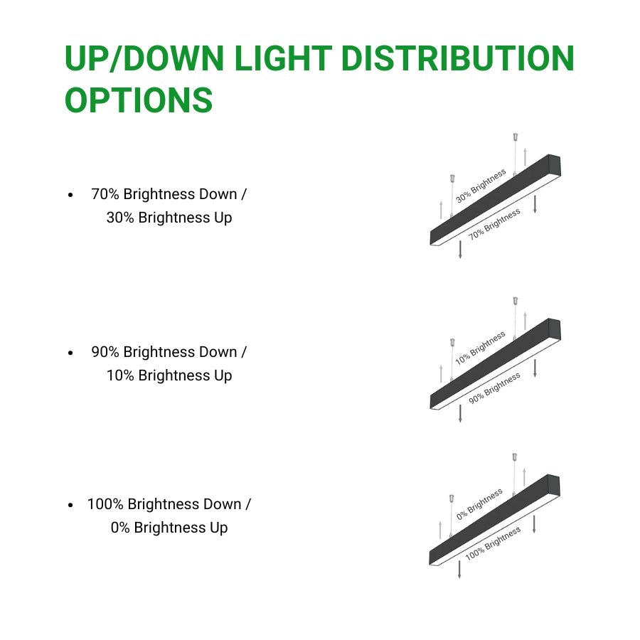 WAWA Lights 4FT LED Color Tunable Up/Down Lighting Fixture - 50W