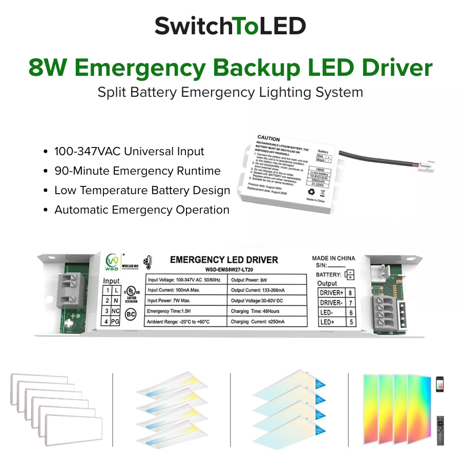 WAWA Lights 8W Low-Temp Emergency LED Backup Driver, LiFePO4, 90-Min Runtime, UL924 Listed