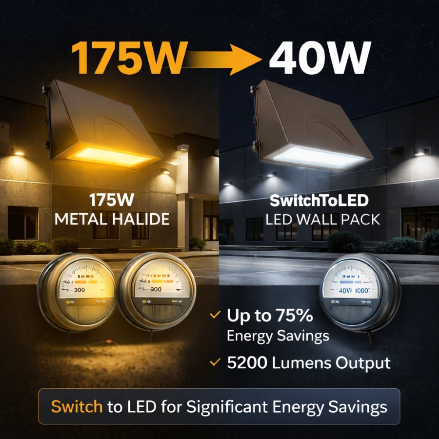 WAWA Lights Full Cutoff LED Wall Pack Light, 40 Watts