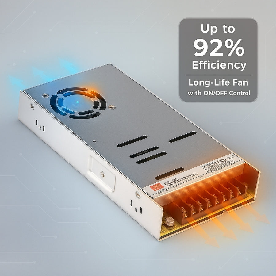 WAWA Lights LRS-450 450W 24V Switching Power Supply, 110–277V AC, UL/CE/RoHS, Industrial Grade