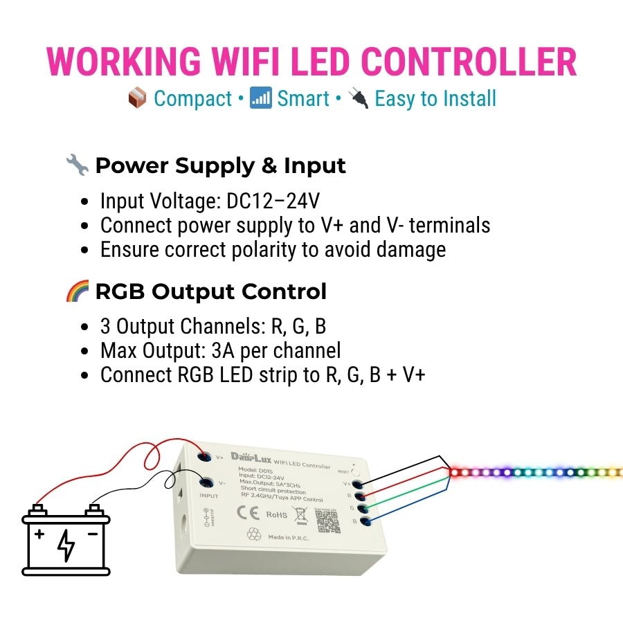 WAWA Lights Wi-Fi RGB/RGBW LED Controller