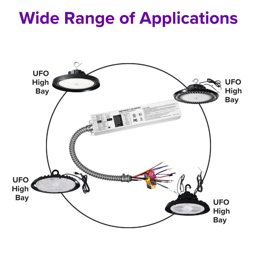WAWA Lights Commercial LED Emergency Light, Dual Adjustable Heads, 90-Min Backup, 110–277V, UL