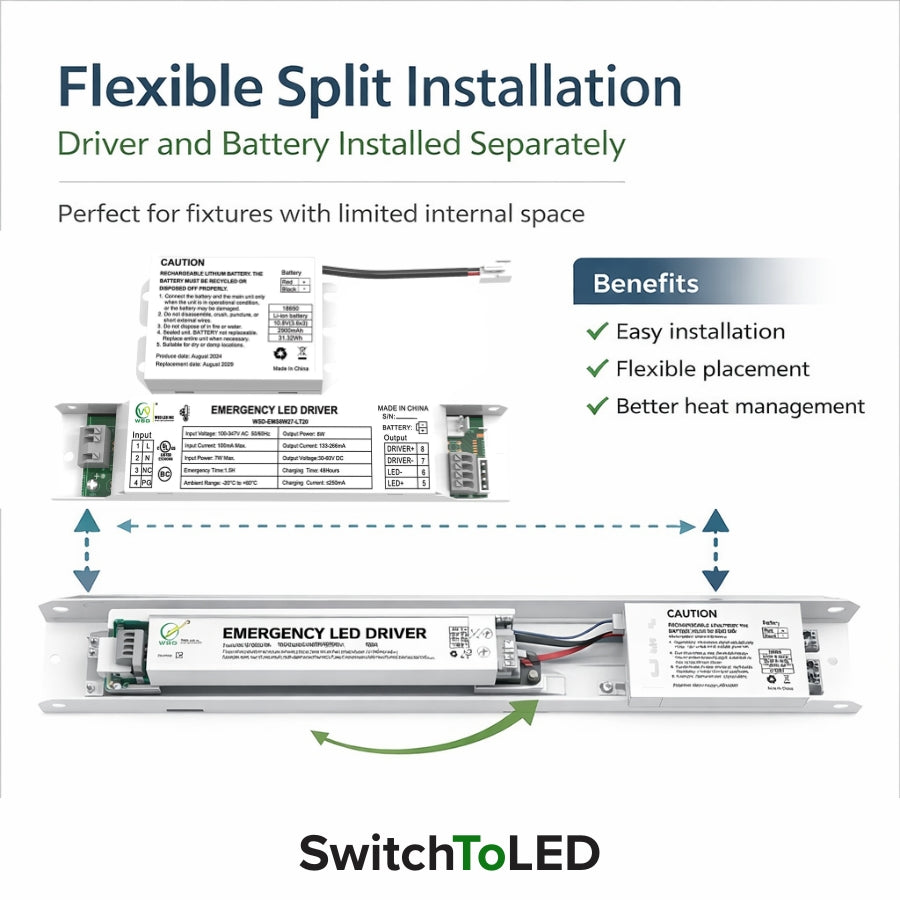 WAWA Lights 8W Low-Temp Emergency LED Backup Driver, LiFePO4, 90-Min Runtime, UL924 Listed