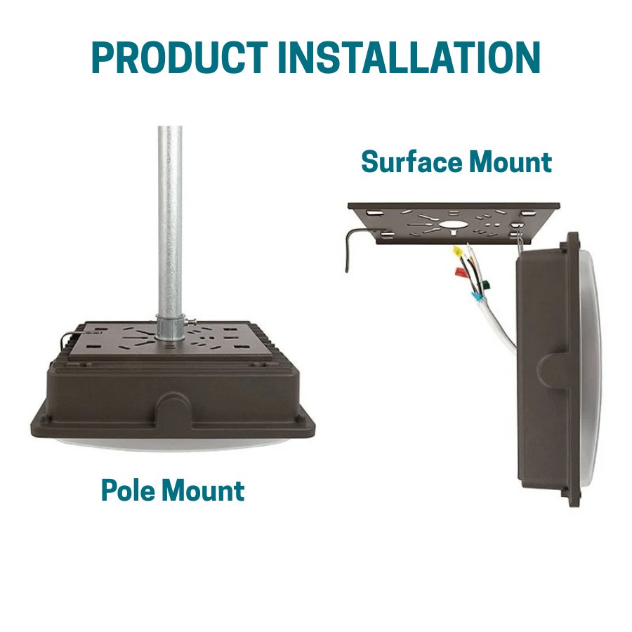 WAWA Lights 75W LED Canopy Light Outdoor surface mount