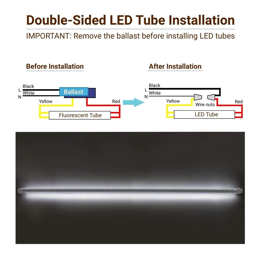 WAWA Lights 8ft LED Tube Lights easy installation