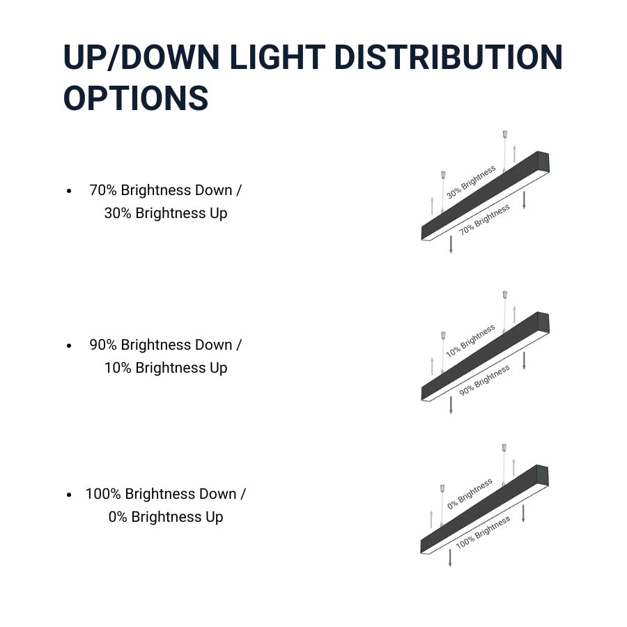WAWA Lights 8ft LED light fixture up and down light distibution options