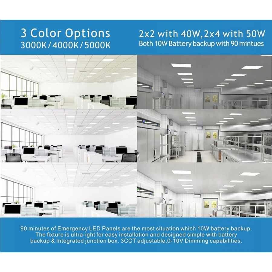 WAWA Lights Emergency LED panel light with 3CCT color temperature options
