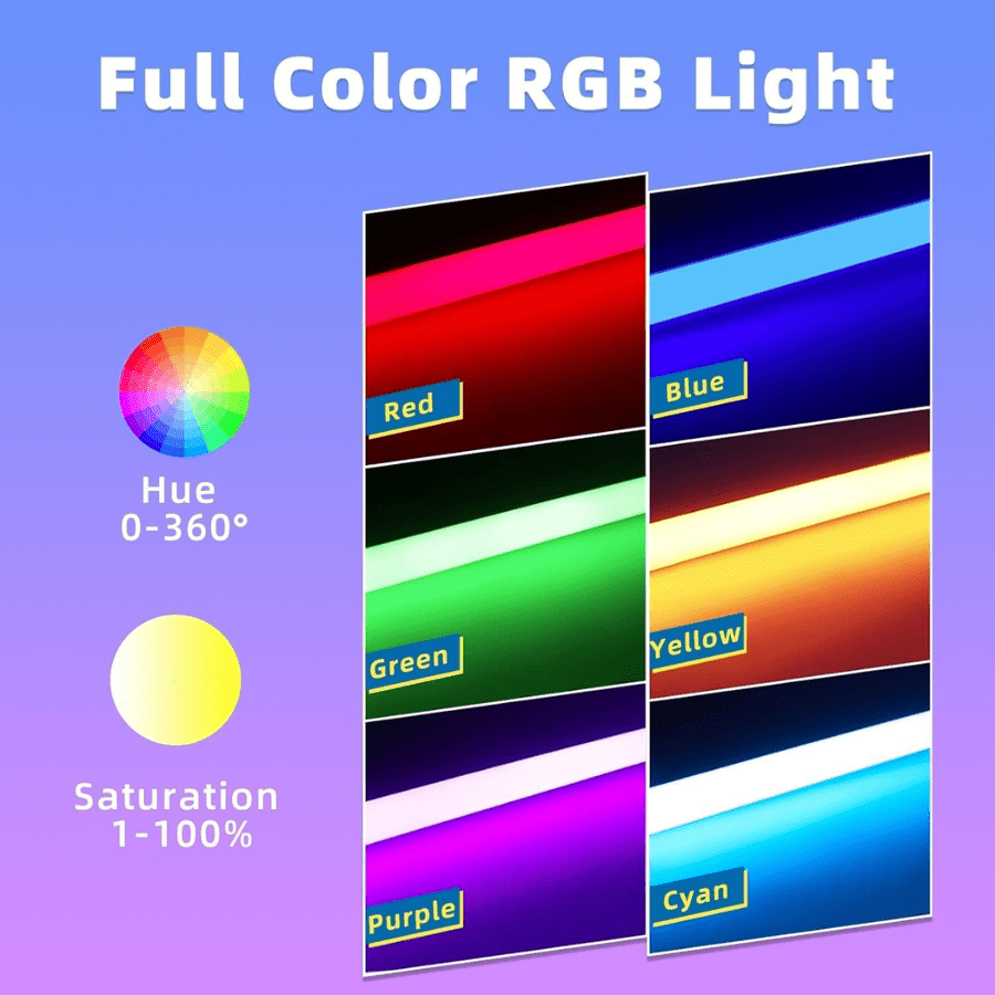 WAWA Lights RGB Hexagon LED Garage Ceiling Light, Color Changing, Honeycomb Design, Smart Control