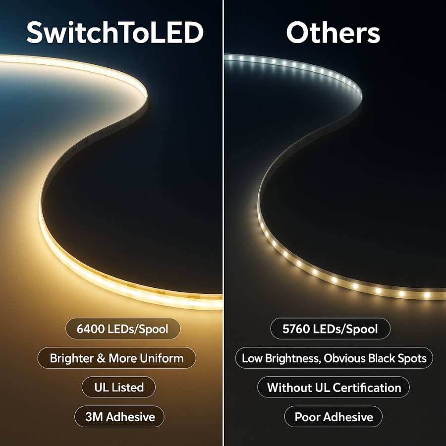WAWA Lights 32FT Tunable White COB LED Strip, 24V, CCT 2700–6500K, CRI90+, Flicker-Free