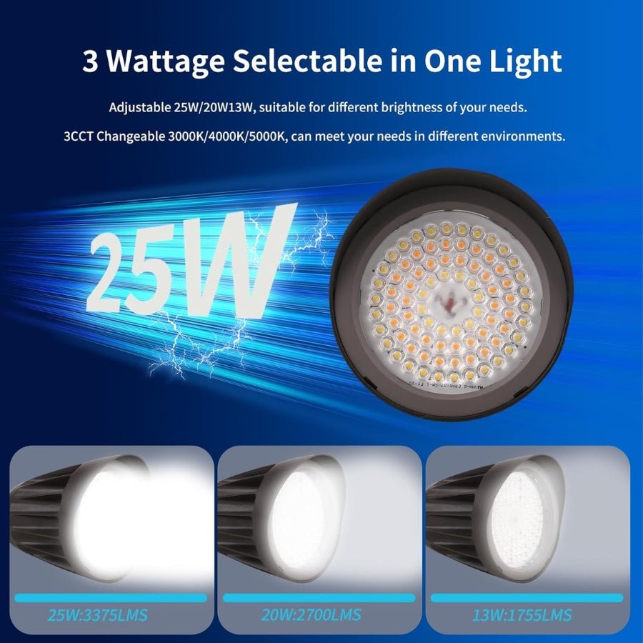 WAWA Lights LED Flood Light