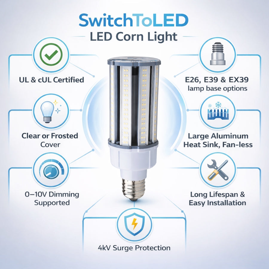 WAWA Lights LED corn light bulb