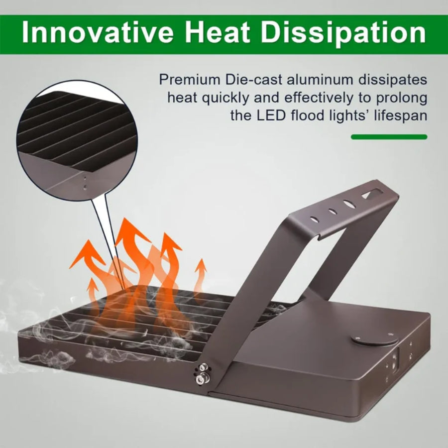 WAWA Lights LED flood light die-cast aluminum heat dissipation